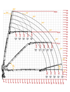 Modelo 42500 | FLY JIB